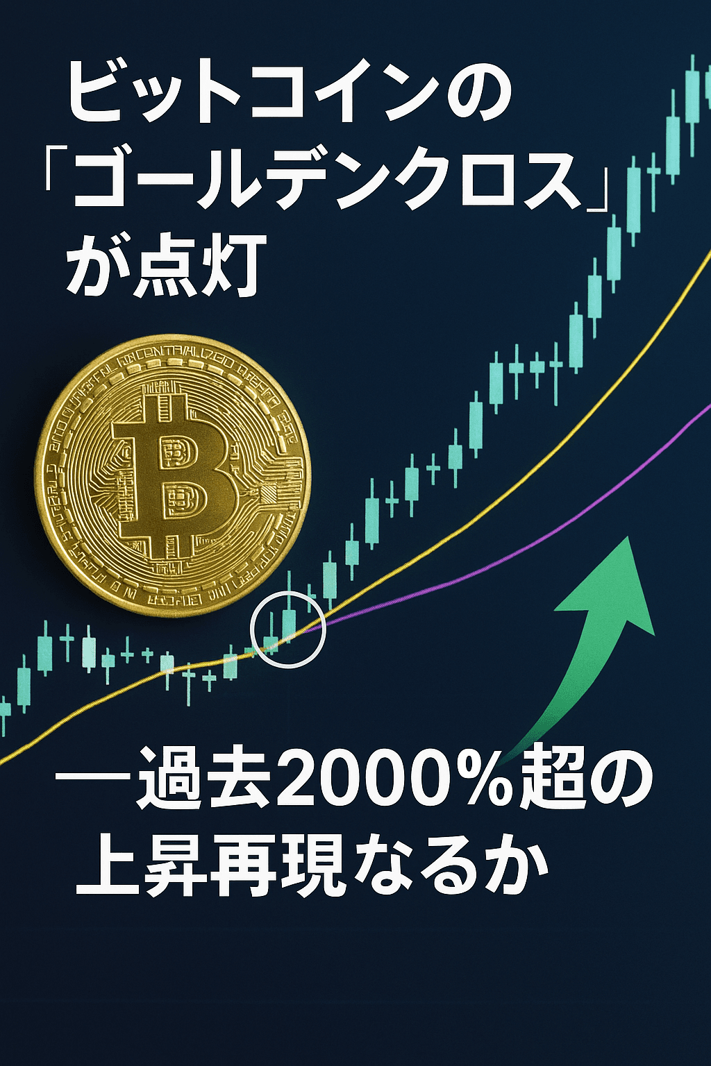ビットコインの「ゴールデンクロス」が点灯──過去2000%超の上昇再現なるか コンテンツ開始
