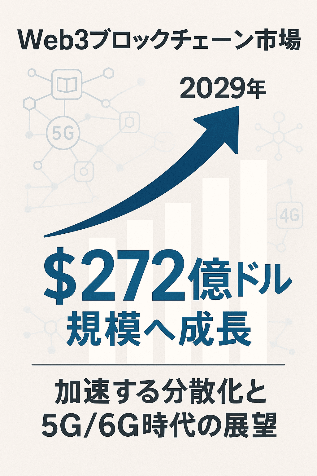 20251028_0824_未来のブロックチェーン市場_simple_compose_01k8kzq59yfe48pzzm3ven8bb0 Web3ブロックチェーン市場、2029年に272億ドル規模へ成長:加速する分散化と5G/6G時代の展望 コンテンツ開始