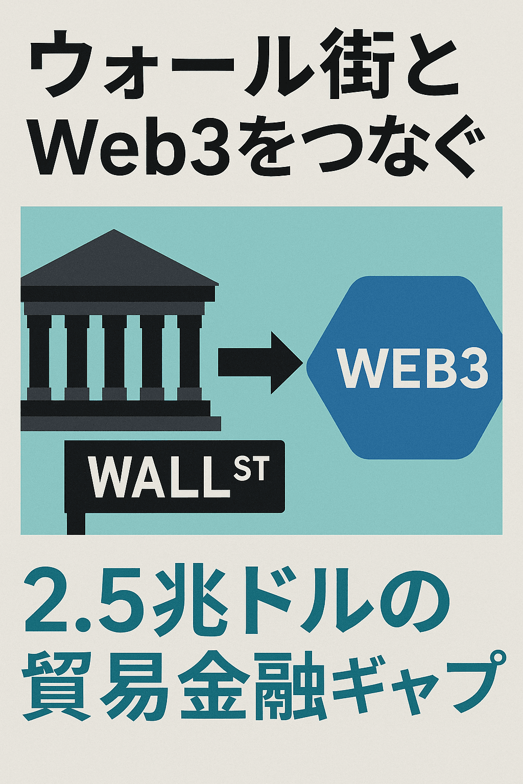 20251121_1534_ウォール街とWeb3の架橋_simple_compose_01kajhtjeyfqsbjjh0z2py5kyq まとめ:『ウォール街とWeb3をつなぐ — 2.5兆ドルの貿易金融ギャップ』 コンテンツ開始