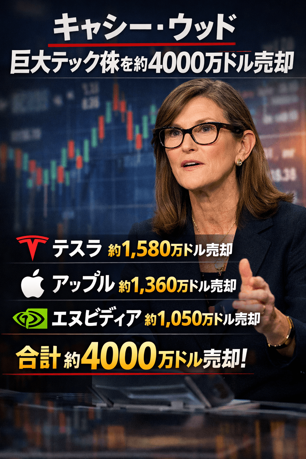 20251222_1344_巨大株売却_simple_compose_01kd25ydy5fb6rwbtxhwf2g9h3 キャシー・ウッド、巨大テック株を約4000万ドル売却