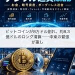 ビットコインが8万ドル割れ、約8.3億ドルのロング清算──中東の緊張が重し