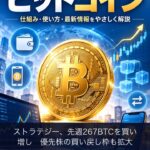 ストラテジー、先週267BTCを買い増し　優先株の買い戻し枠も拡大
