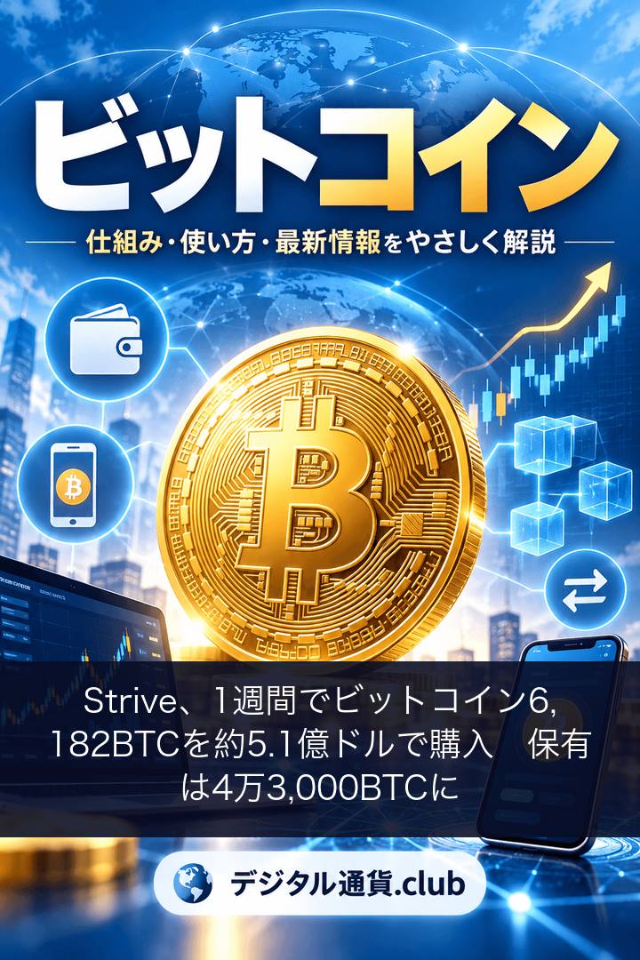 Strive、1週間でビットコイン6,182BTCを約5.1億ドルで購入　保有は4万3,000BTCに